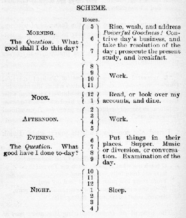 andreia-thoughts-ben-franklin-morning-routine