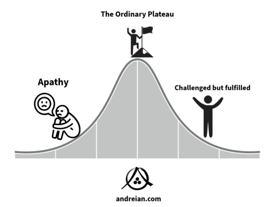 ordinary-people-the-ordinary-plateau