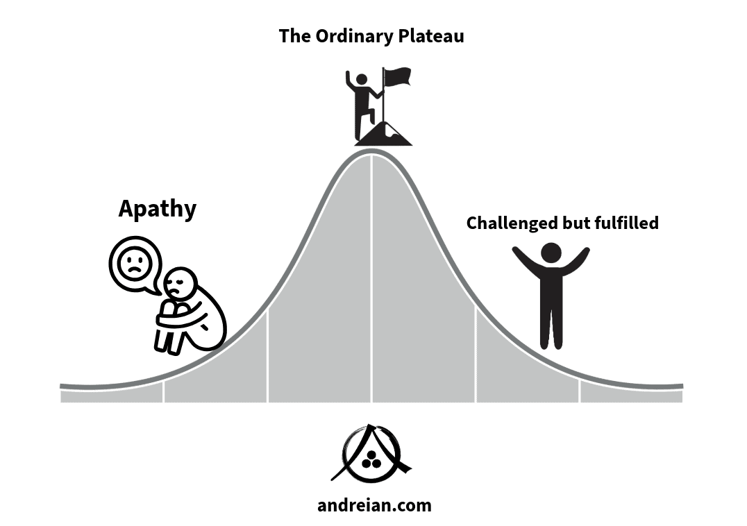 ordinary-people-the-ordinary-plateau